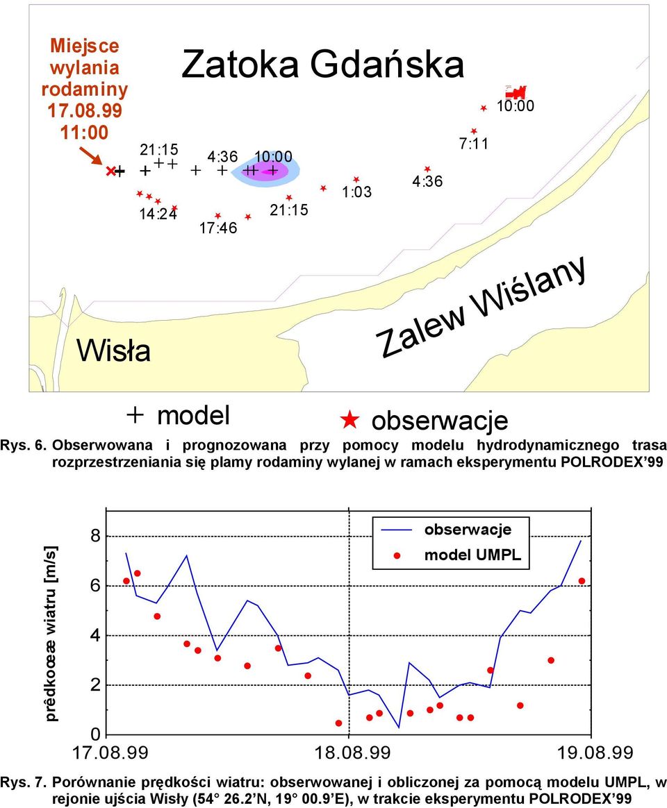 eksperymentu POLRODEX 99 1:3 4:36 7: