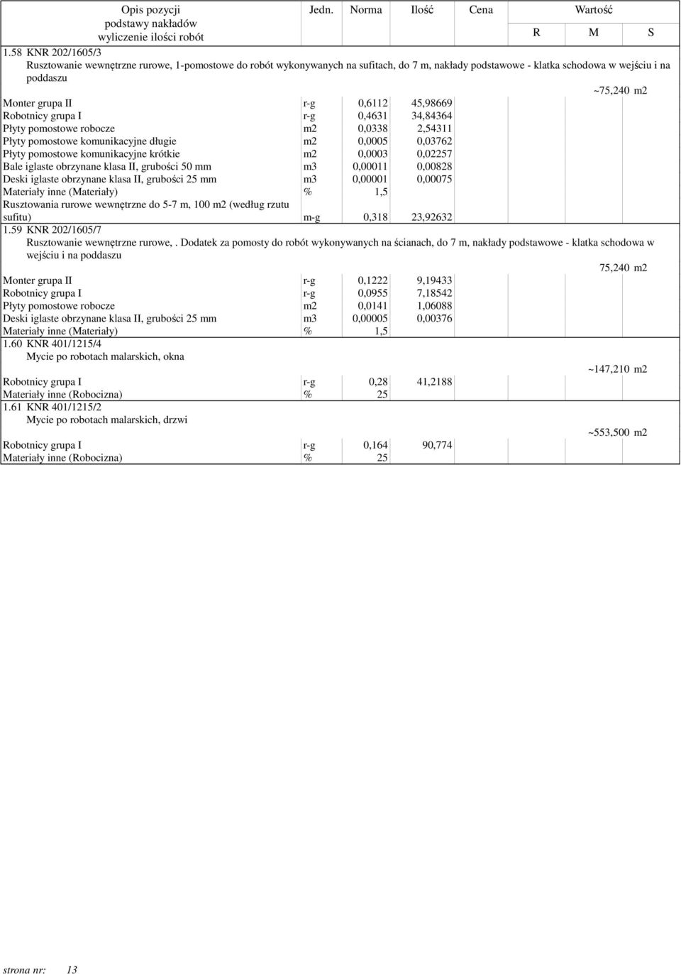 0,6112 45,98669 Robotnicy grupa I r-g 0,4631 34,84364 Płyty pomostowe robocze m2 0,0338 2,54311 Płyty pomostowe komunikacyjne długie m2 0,0005 0,03762 Płyty pomostowe komunikacyjne krótkie m2 0,0003