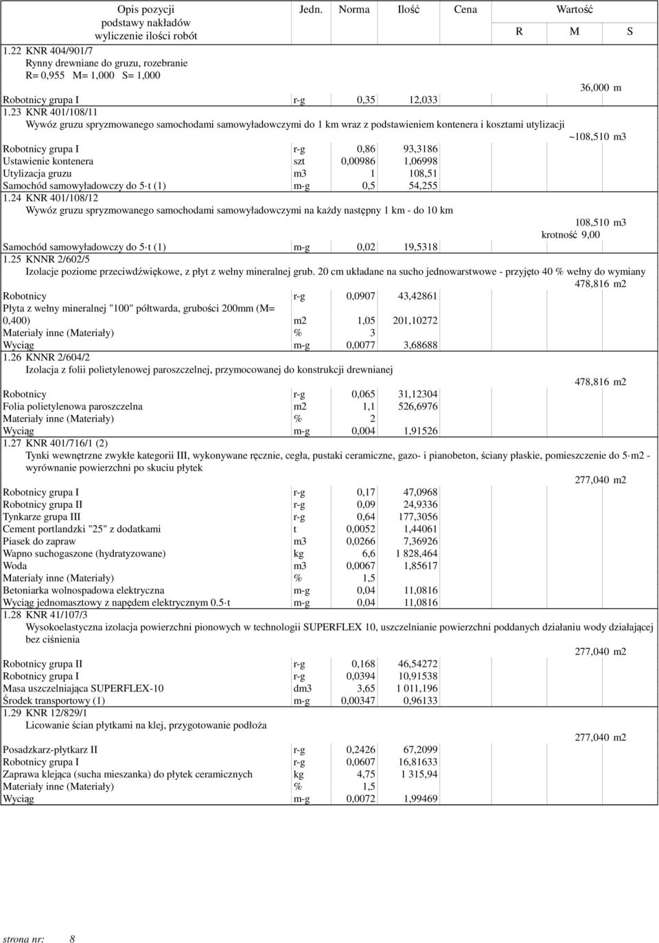 23 KNR 401/108/11 Wywóz gruzu spryzmowanego samochodami samowyładowczymi do 1 km wraz z podstawieniem kontenera i kosztami utylizacji ~108,510 m3 Robotnicy grupa I r-g 0,86 93,3186 Ustawienie