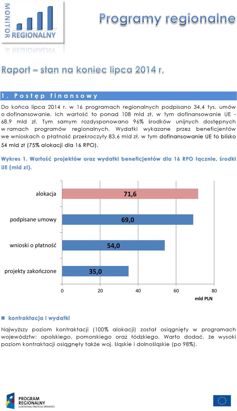 Wydatki wykazane przez beneficjentów we wnioskach o płatność przekroczyły 83,6 mld zł, w tym dofinansowanie UE to blisko 54 mld zł (75% alokacji dla 16 RPO). Wykres 1.