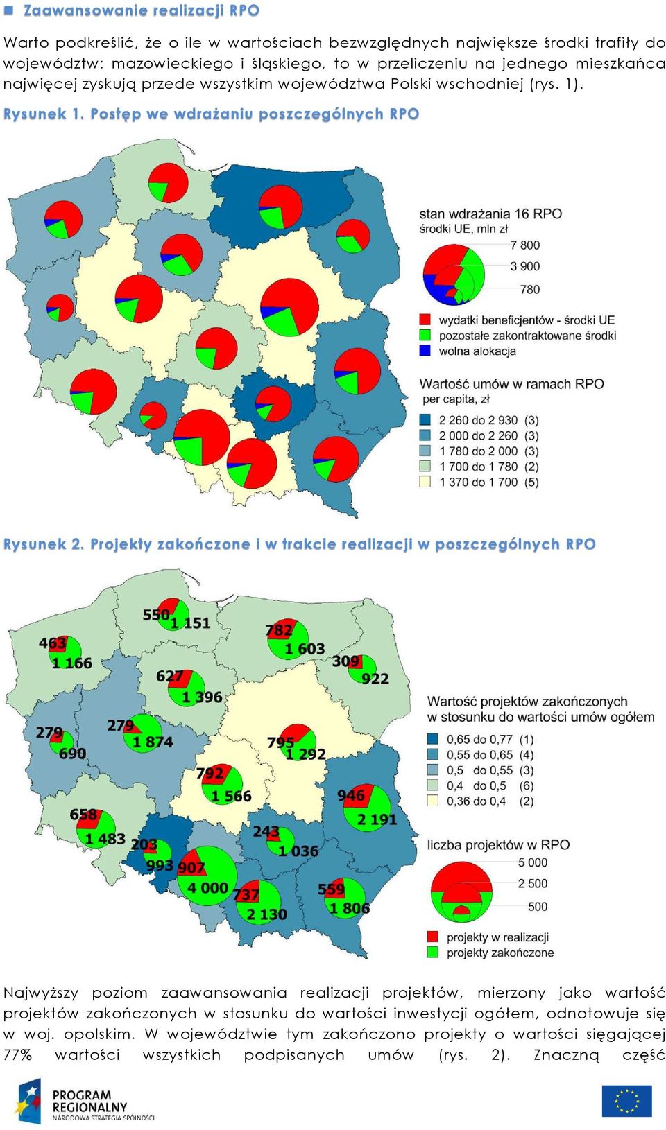 Projekty zakończone i w trakcie realizacji w poszczególnych RPO Najwyższy poziom zaawansowania realizacji projektów, mierzony jako wartość projektów zakończonych w stosunku