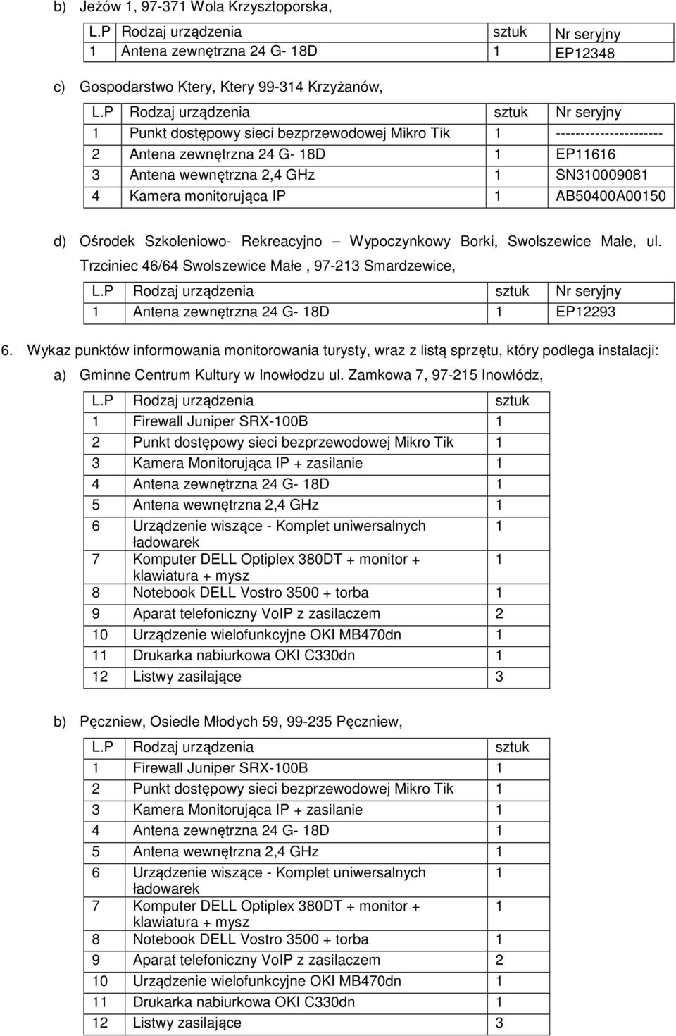 Swolszewice Małe, ul. Trzciniec 46/64 Swolszewice Małe, 97-23 Smardzewice, Nr seryjny Antena zewnętrzna 24 G- 8D EP2293 6.