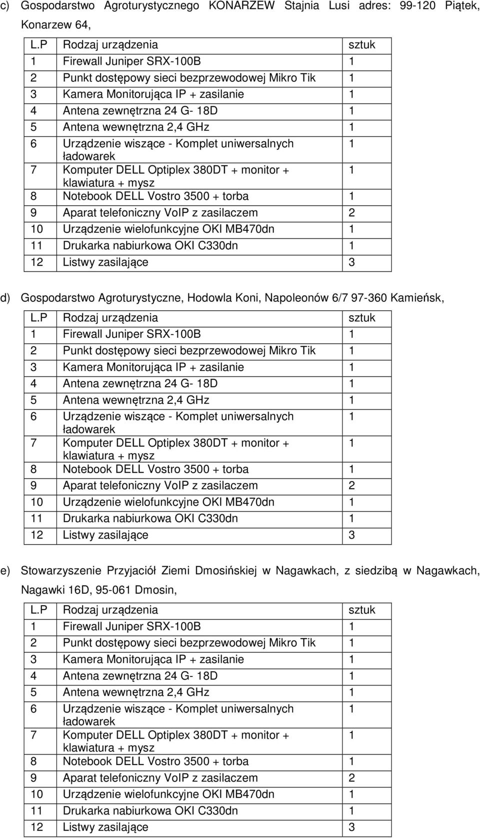 97-360 Kamieńsk, 8 Notebook DELL Vostro 3500 + torba e) Stowarzyszenie Przyjaciół Ziemi