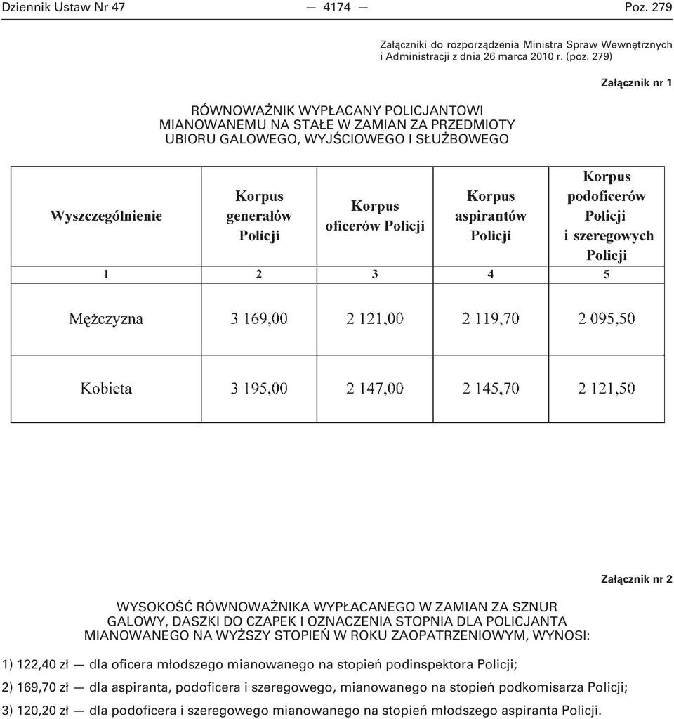 Administracji z dnia 26 marca 2010 r. (poz.