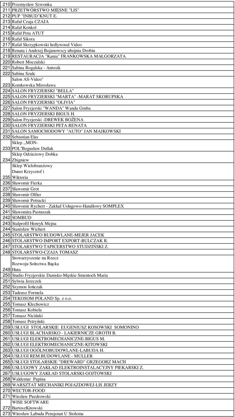 Powiat Kartuski Informacja O Wykonaniu Budżetu Rok 2005 Plan