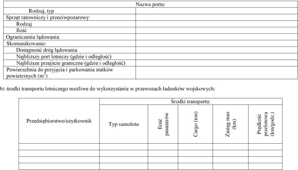 parkowania statków powietrznych (m 2 ) Nazwa portu: b) środki transportu lotniczego możliwe do wykorzystania w przewozach ładunków