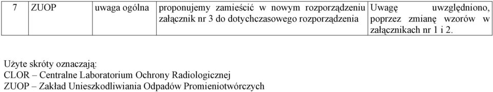 w załącznikach nr 1 i 2.