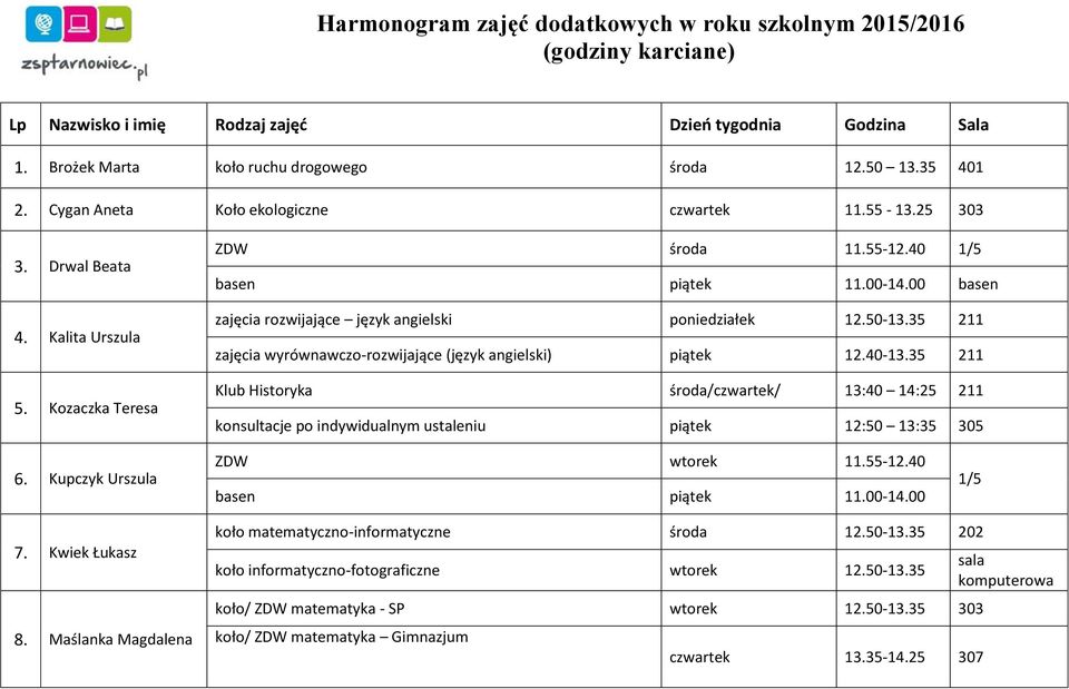 35 211 zajęcia wyrównawczo-rozwijające (język angielski) piątek 12.40-13.35 211 Klub Historyka środa/czwartek/ 13:40 14:25 211 konsultacje po indywidualnym ustaleniu piątek 12:50 13:35 305 6.