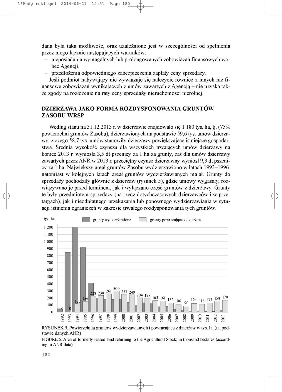 zobowiązań finansowych wobec Agencji, przedłożenia odpowiedniego zabezpieczenia zapłaty ceny sprzedaży.