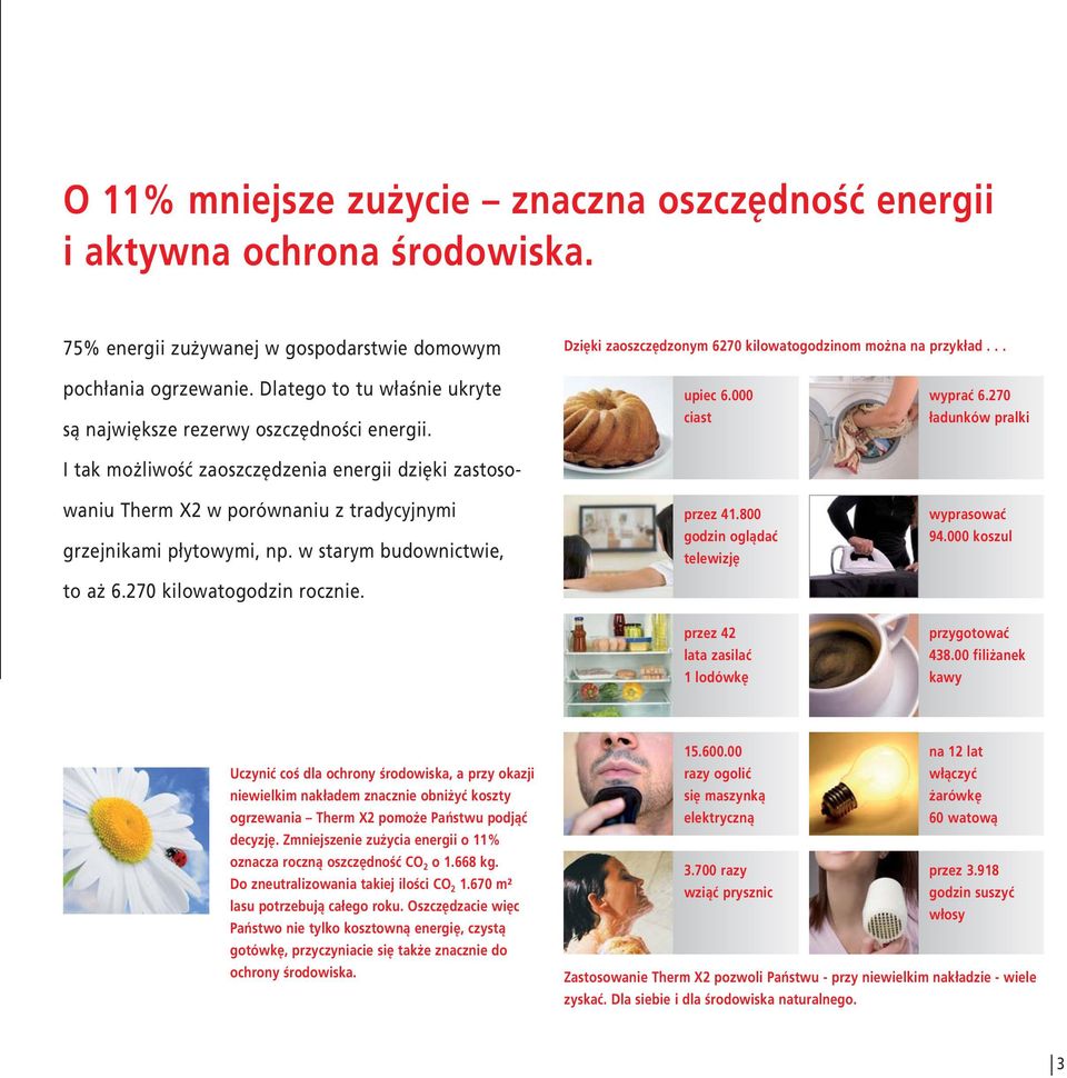 I tak możliwość zaoszczędzenia energii dzięki zastosowaniu Therm X2 w porównaniu z tradycyjnymi grzejnikami płytowymi, np. w starym budownictwie, to aż 6.270 kilowatogodzin rocznie. upiec 6.