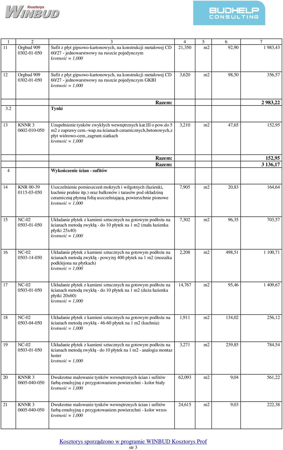 2 Tynki Razem: 2 983,22 13 KNNR 3 0602-010-050 Uzupełnienie tynków zwykłych wewnętrznych kat.iii o pow.do 5 m2 z zaprawy cem.-wap.na ścianach ceramicznych,betonowych,z płyt wiórowo-cem.,zagrunt.