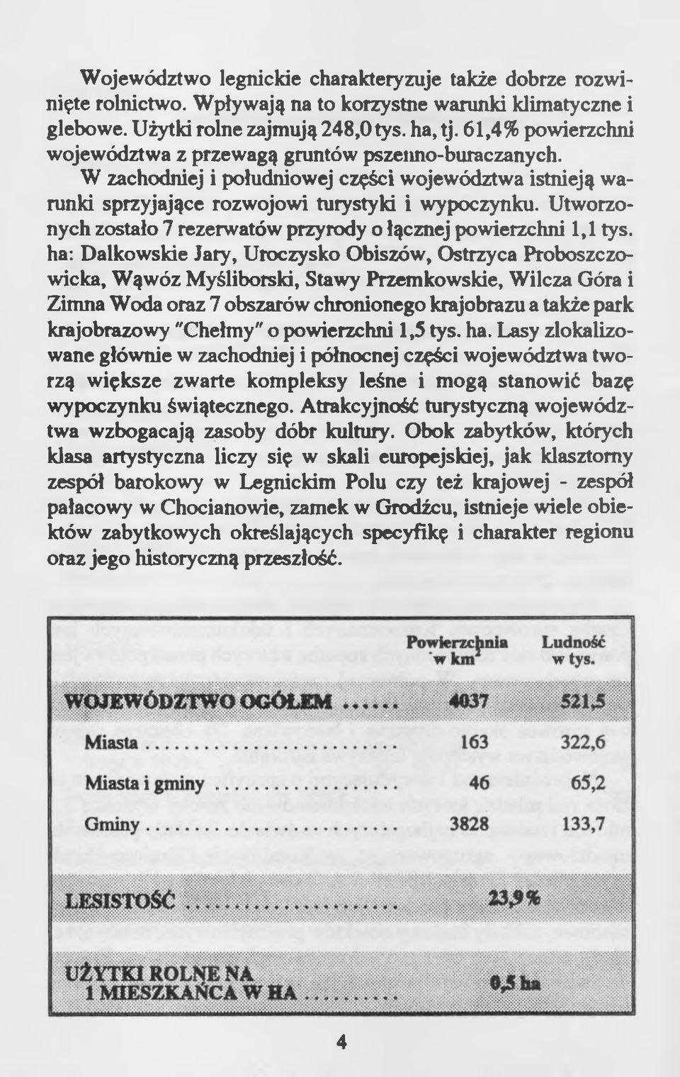 Utworzonych zostało 7 rezerwatów przyrody o łącznej powierzchni 1,1 tys.