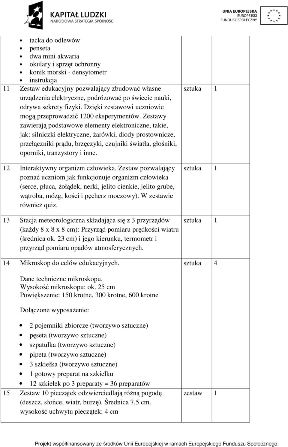 Zestawy zawierają podstawowe elementy elektroniczne, takie, jak: silniczki elektryczne, żarówki, diody prostownicze, przełączniki prądu, brzęczyki, czujniki światła, głośniki, oporniki, tranzystory i