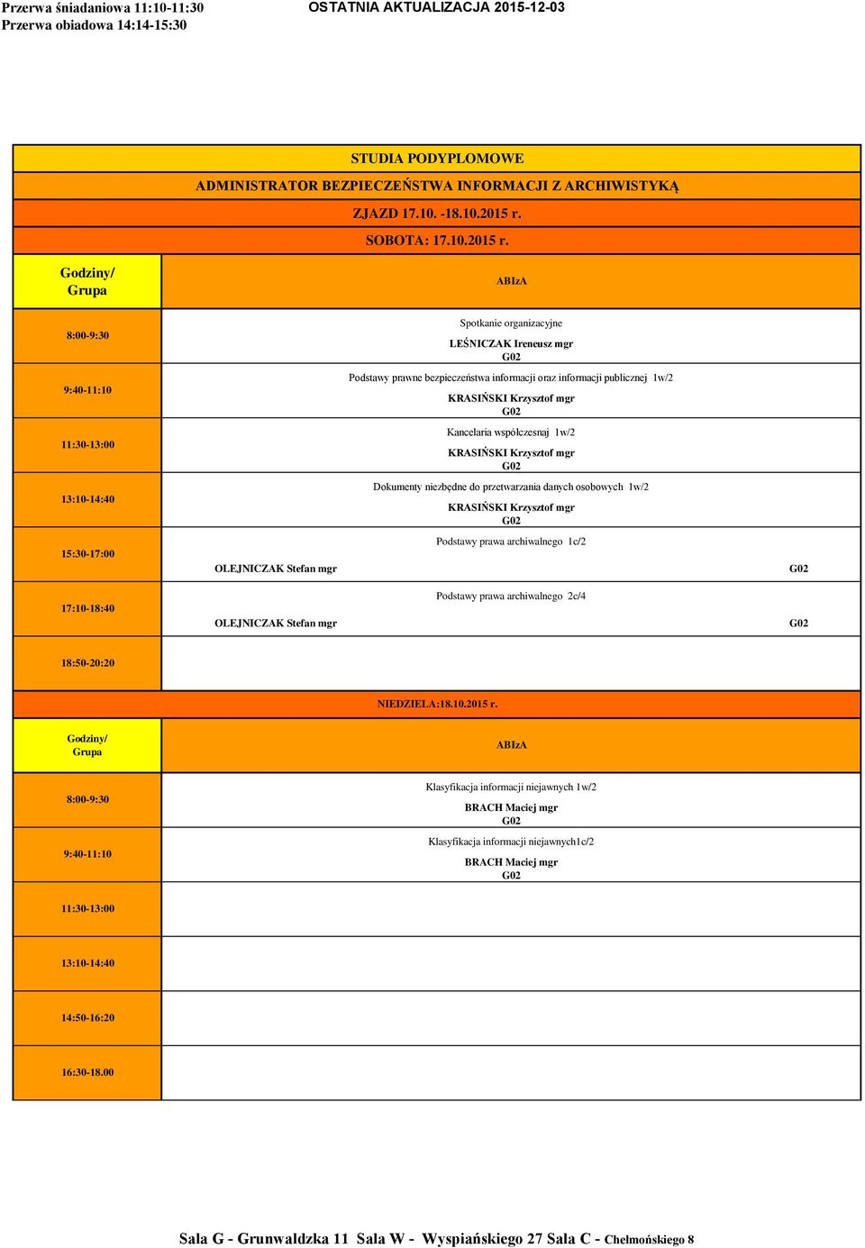 Spotkanie organizacyjne LEŚNICZAK Ireneusz mgr Podstawy prawne bezpieczeństwa informacji oraz informacji