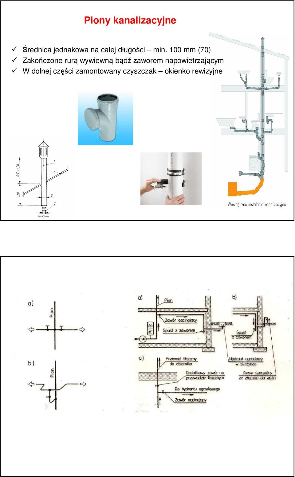 100 mm (70) Zakończone rurą wywiewną bądź