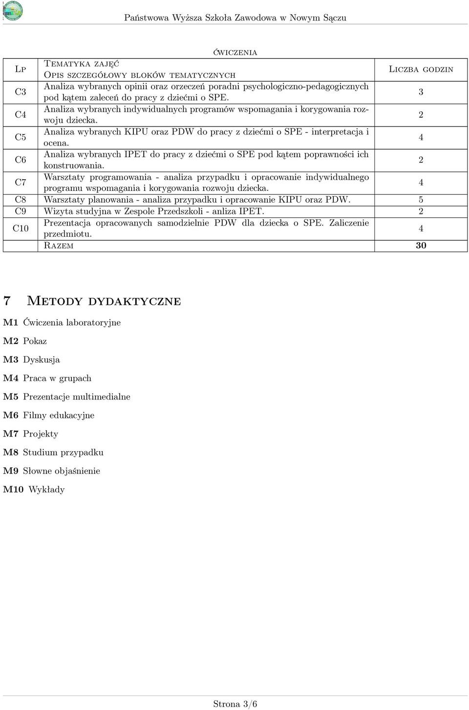 4 C6 Analiza wybranych IPET do pracy z dziećmi o SPE pod kątem poprawności ich konstruowania.