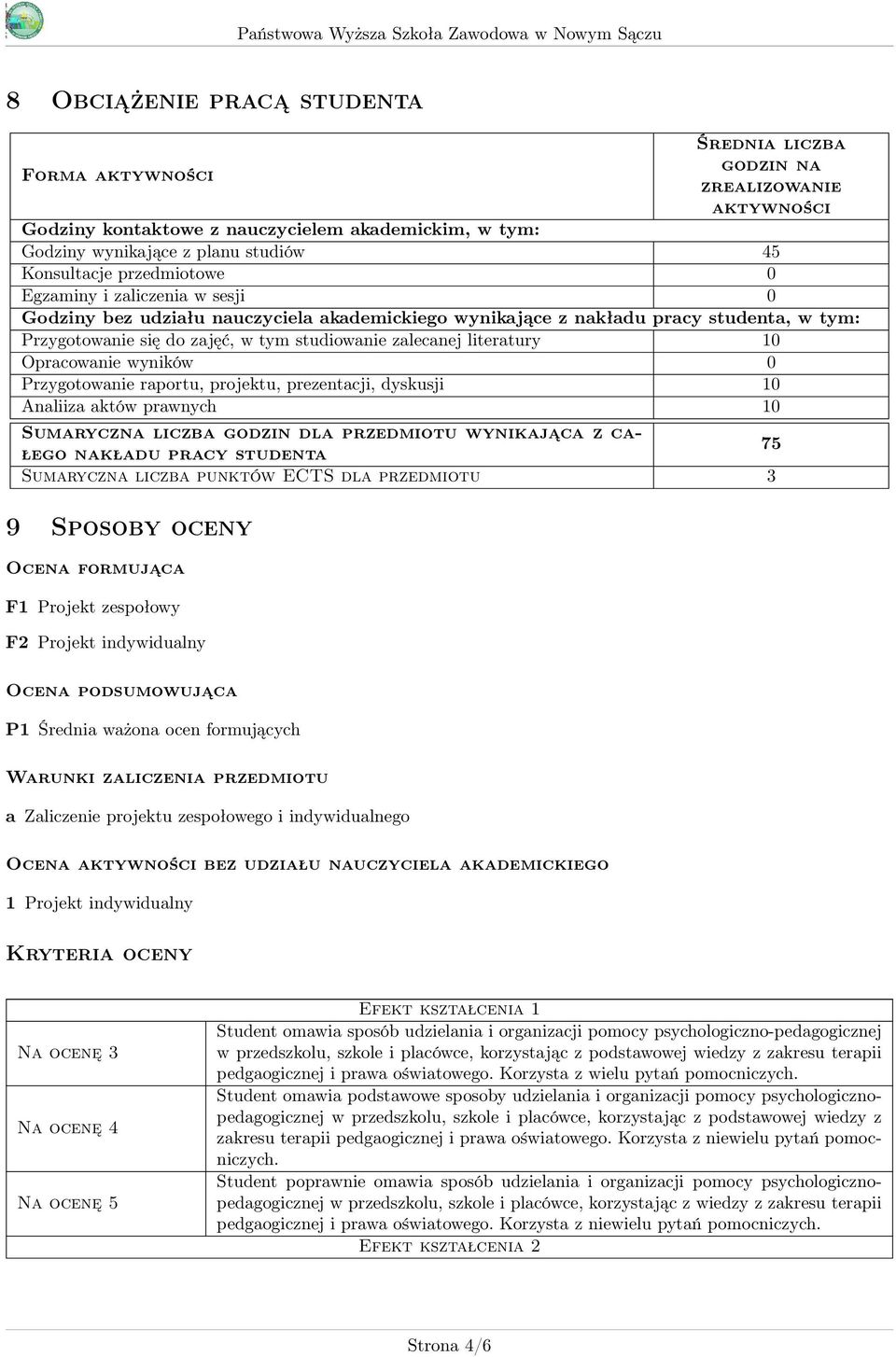 literatury 0 Opracowanie wyników 0 Przygotowanie raportu, projektu, prezentacji, dyskusji 0 Analiiza aktów prawnych 0 Sumaryczna liczba godzin dla wynikająca z całego nakładu pracy studenta 75