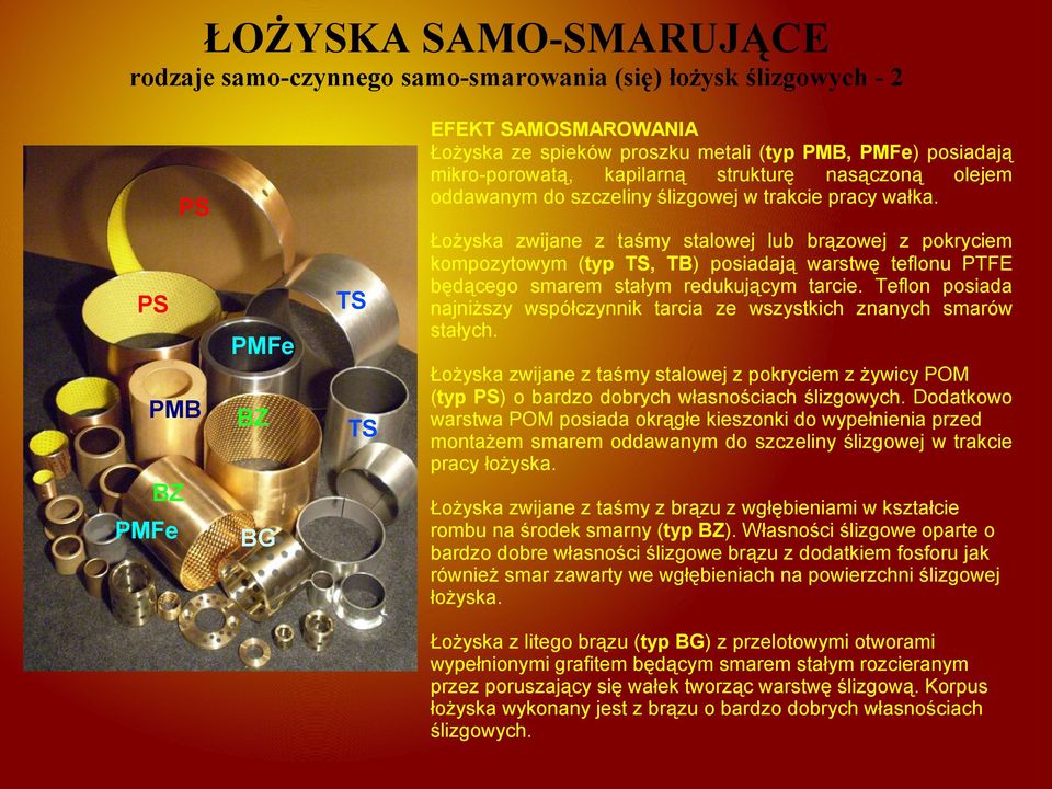 PS TS PS PMFe PMB BZ BZ PMFe BG TS Łożyska zwijane z taśmy stalowej lub brązowej z pokryciem kompozytowym (typ TS, TB) posiadają warstwę teflonu PTFE będącego smarem stałym redukującym tarcie.