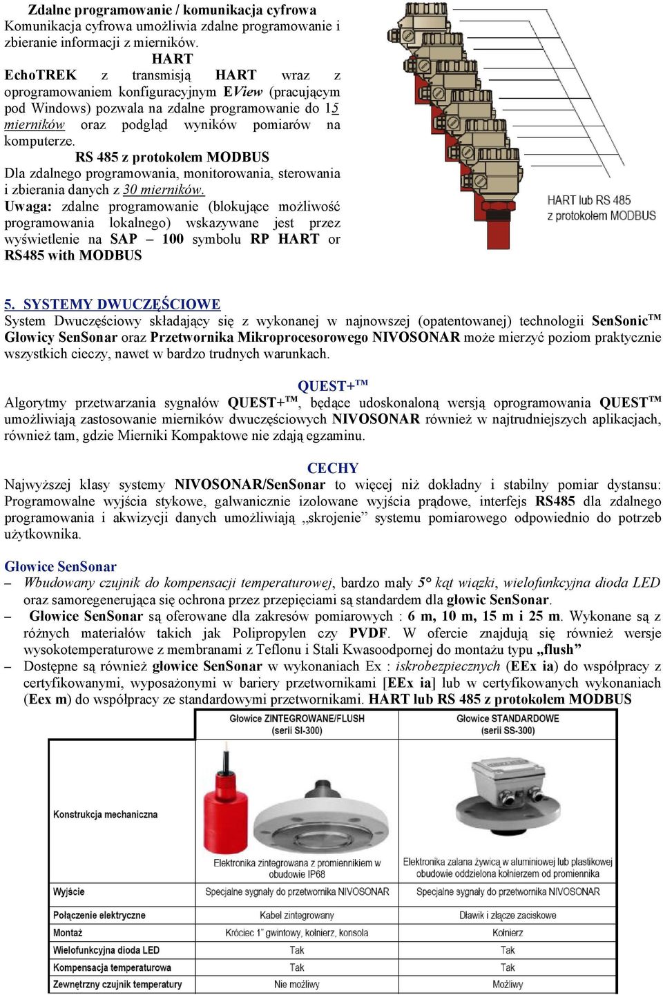 RS 485 z protokołem MODBUS Dla zdalnego programowania, monitorowania, sterowania i zbierania danych z 30 miernikó w.