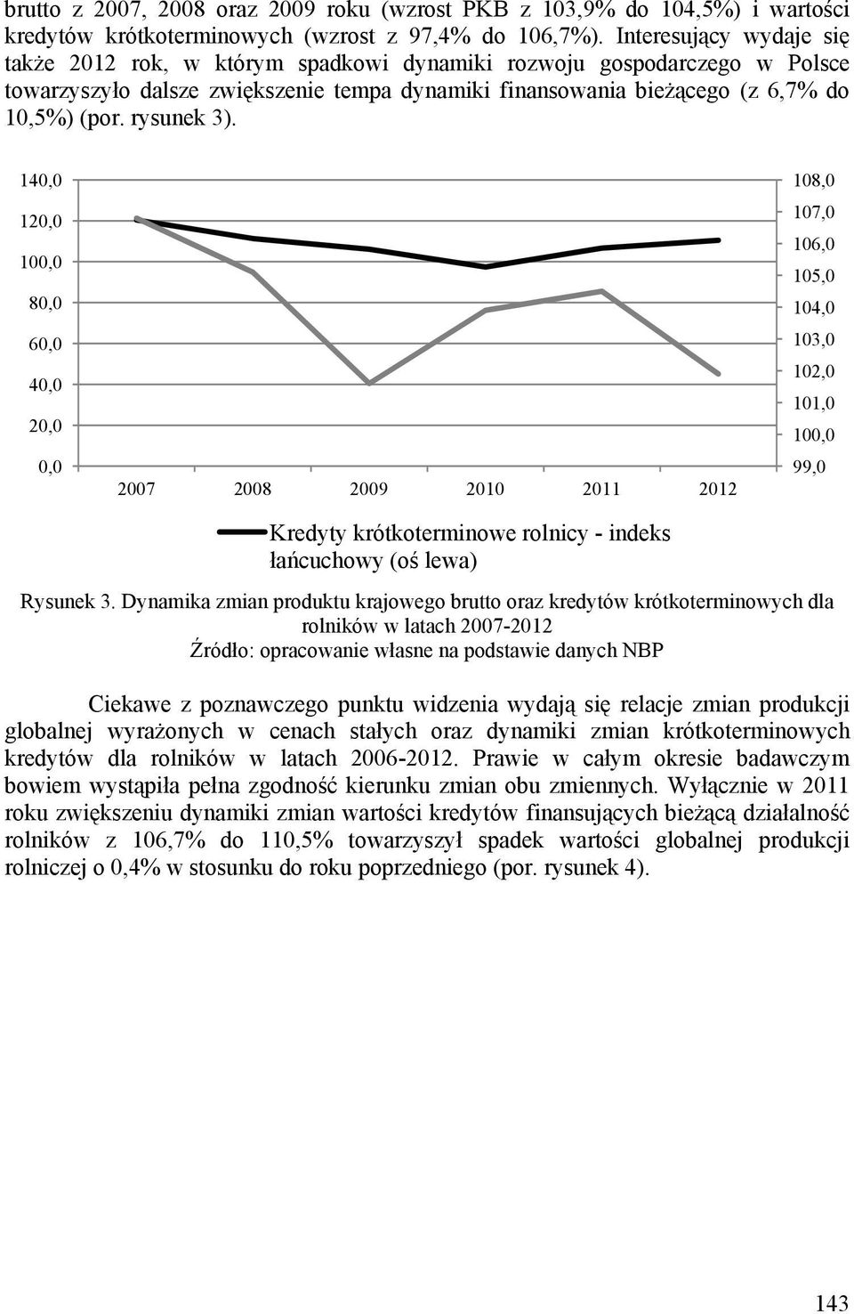 rysunek 3).
