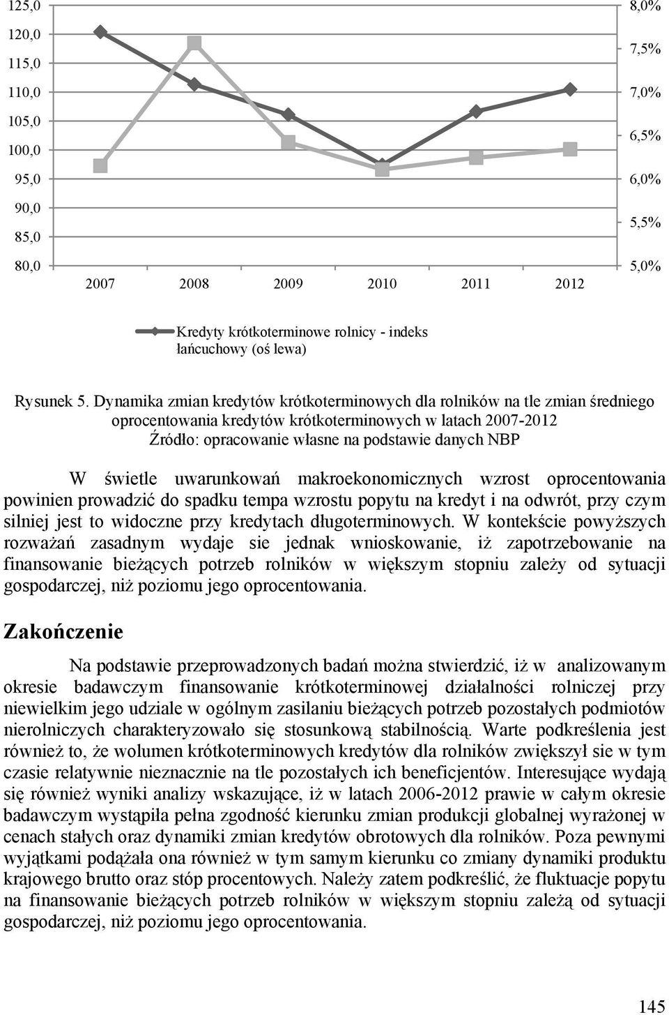 oprocentowania powinien prowadzić do spadku tempa wzrostu popytu na kredyt i na odwrót, przy czym silniej jest to widoczne przy kredytach długoterminowych.