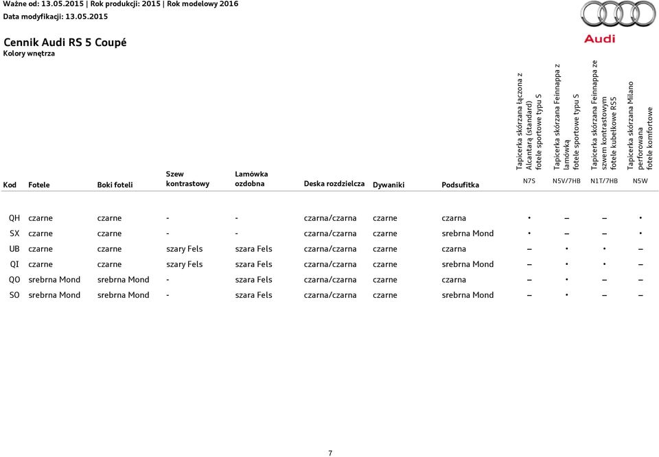 N1T/7HB N5W QH czarne czarne - - czarna/czarna czarne czarna SX czarne czarne - - czarna/czarna czarne srebrna Mond UB czarne czarne szary Fels szara Fels czarna/czarna czarne czarna QI czarne