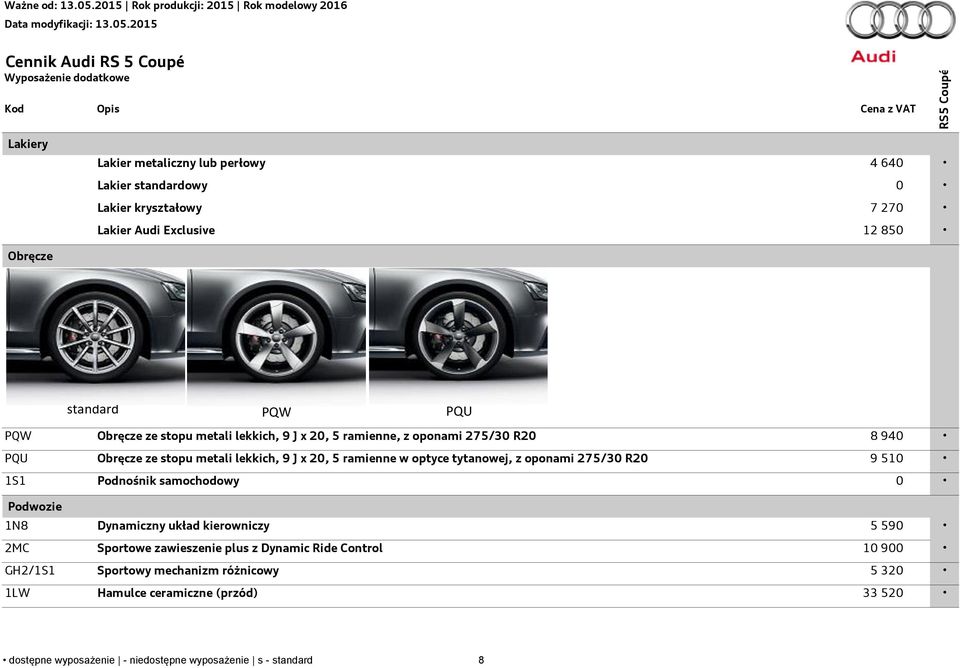 ramienne w optyce tytanowej, z oponami 275/30 R20 9 510 1S1 Podnośnik samochodowy 0 Podwozie 1N8 Dynamiczny układ kierowniczy 5 590 2MC Sportowe zawieszenie plus z