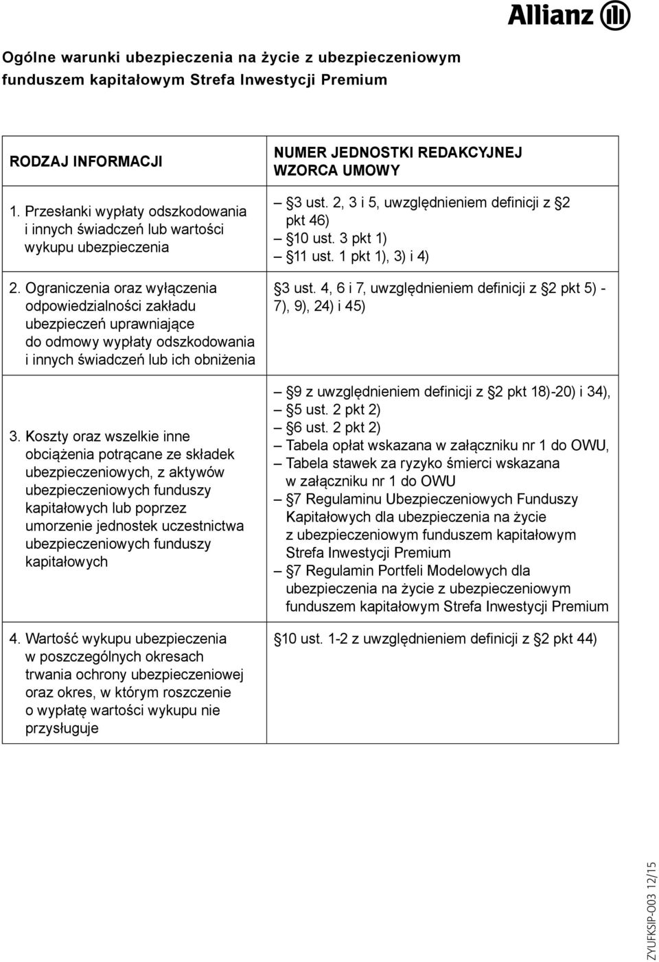 potrącane ze składek ubezpieczeniowych, z aktywów ubezpieczeniowych funduszy kapitałowych lub poprzez umorzenie jednostek uczestnictwa ubezpieczeniowych funduszy kapitałowych Wartość wykupu