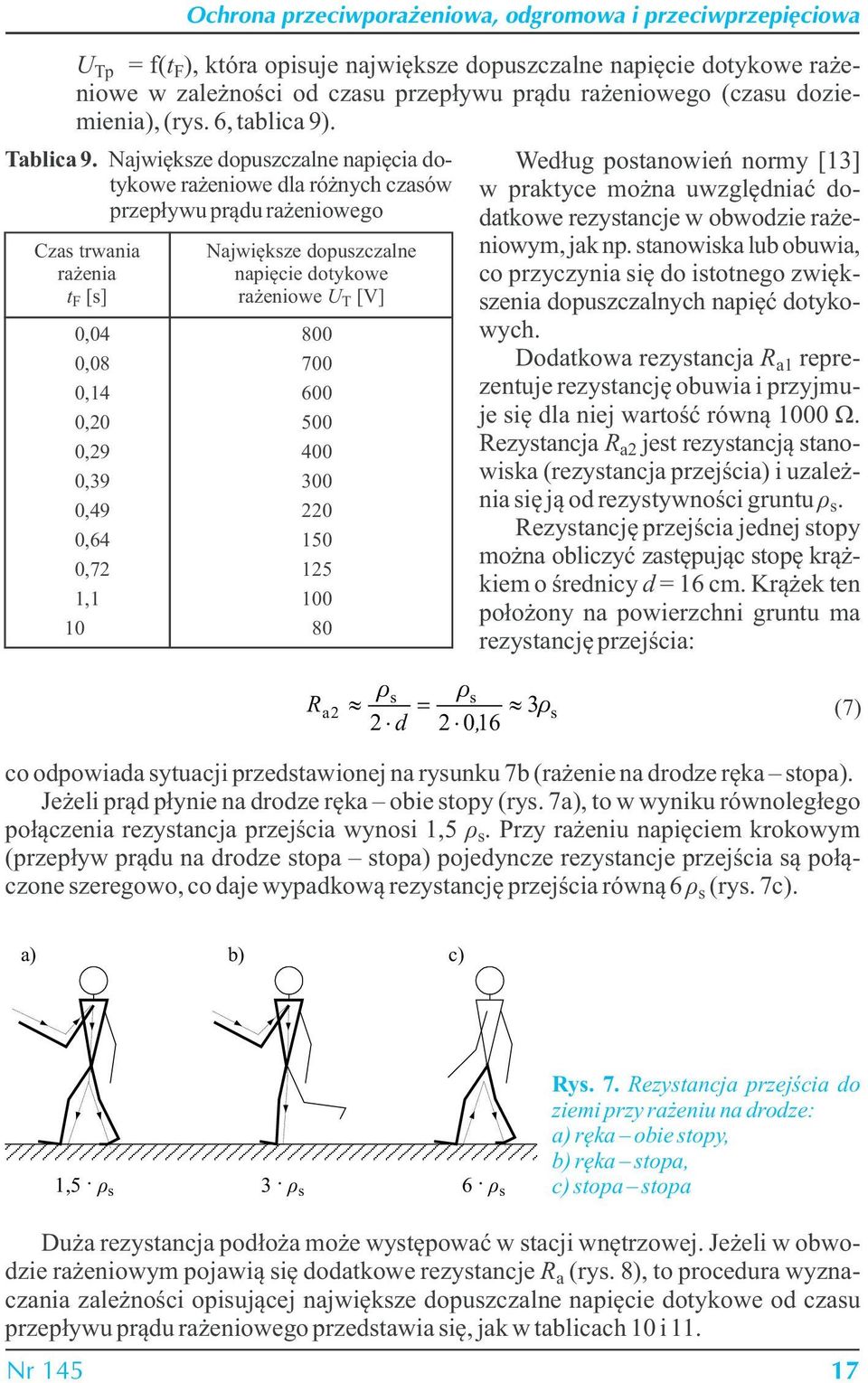 dopuszczalne napięcie dotykowe rażeniowe U [V] T 800 700 600 500 400 300 220 150 125 100 80 Według postanowień normy [13] w praktyce można uwzględniać dodatkowe rezystancje w obwodzie rażeniowym, jak