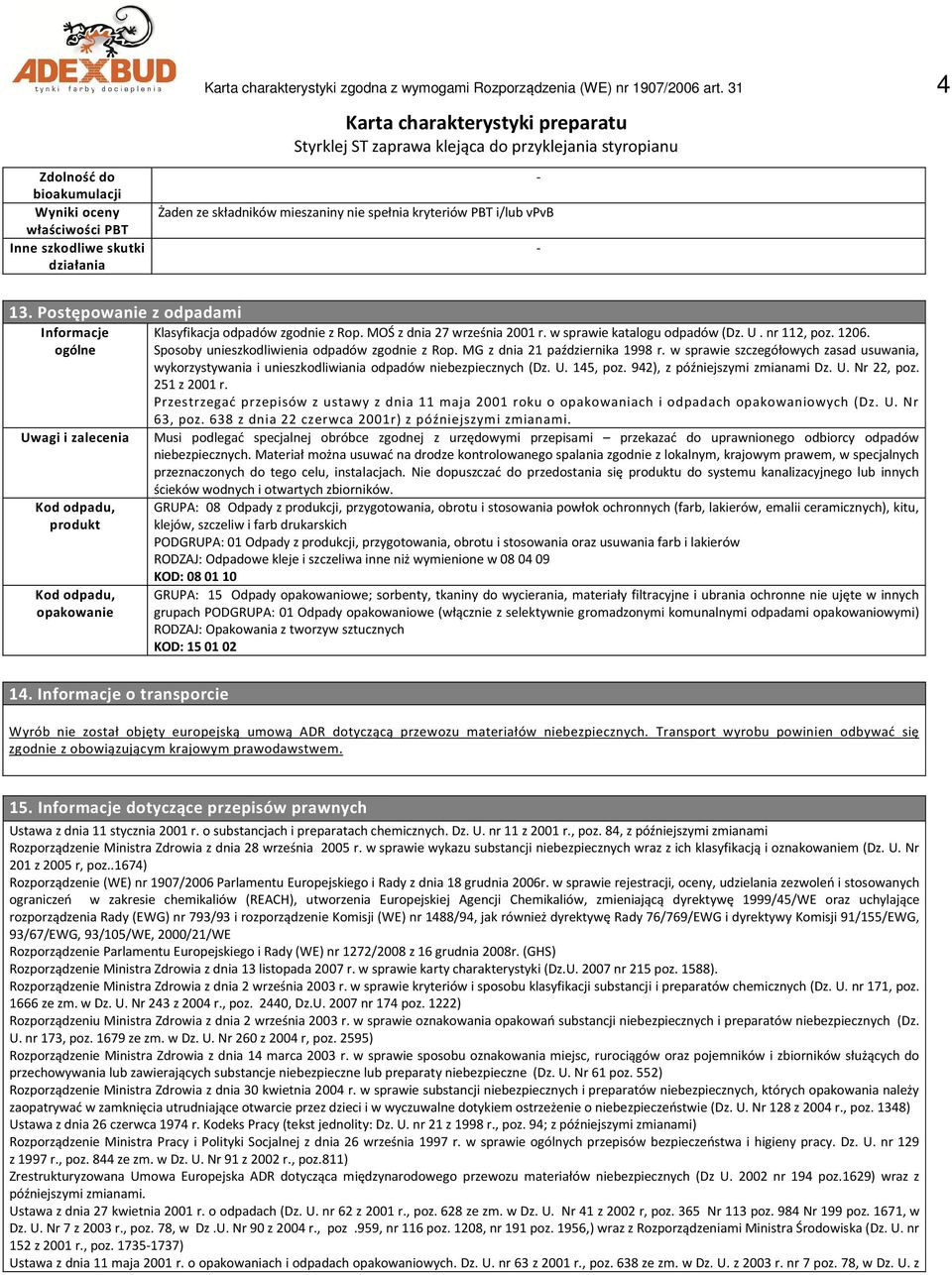 Postępowanie z odpadami Informacje Klasyfikacja odpadów zgodnie z Rop. MOŚ z dnia 27 września 2001 r. w sprawie katalogu odpadów (Dz. U. nr 112, poz. 1206.