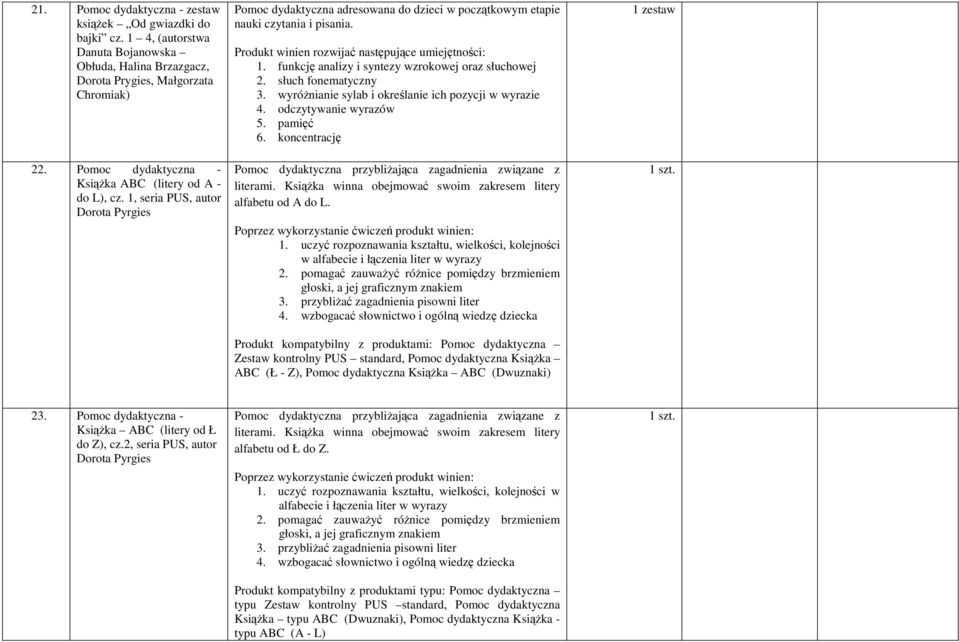 Produkt winien rozwijać następujące umiejętności: 1. funkcję analizy i syntezy wzrokowej oraz słuchowej 2. słuch fonematyczny 3. wyróżnianie sylab i określanie ich pozycji w wyrazie 4.