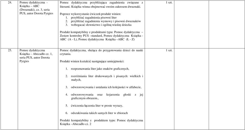 wzbogacać słownictwo i ogólną wiedzę dziecka Produkt kompatybilny z produktami typu: Pomoc dydaktyczna Zestaw kontrolny PUS standard, Pomoc dydaktyczna Książka - ABC (A - L), Pomoc dydaktyczna