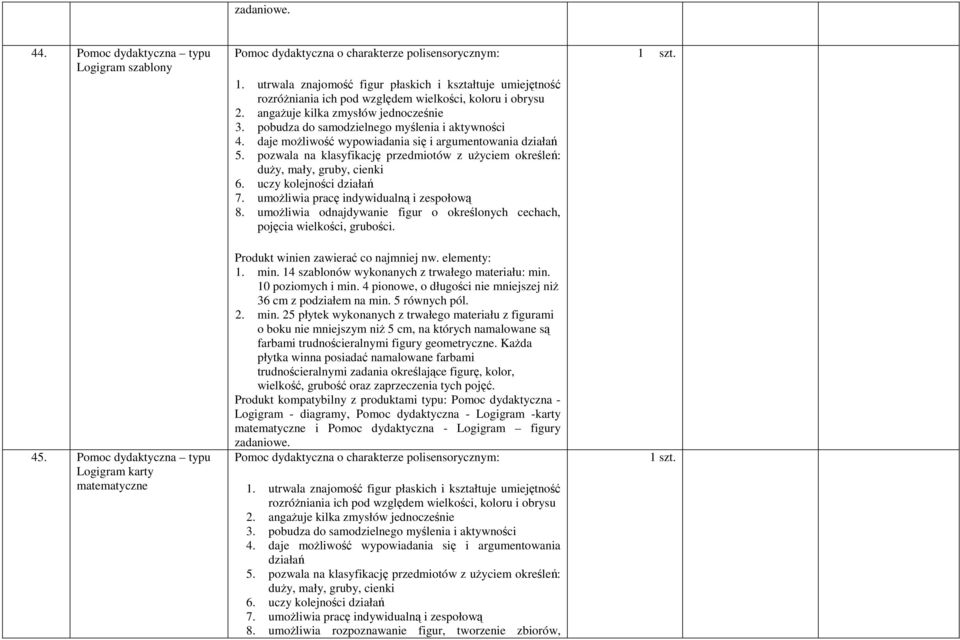 pobudza do samodzielnego myślenia i aktywności 4. daje możliwość wypowiadania się i argumentowania działań 5. pozwala na klasyfikację przedmiotów z użyciem określeń: duży, mały, gruby, cienki 6.