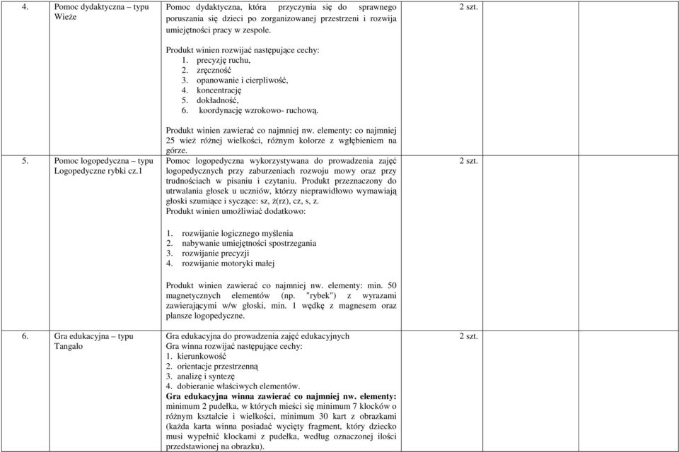 zręczność 3. opanowanie i cierpliwość, 4. koncentrację 5. dokładność, 6. koordynację wzrokowo- ruchową. Produkt winien zawierać co najmniej nw.
