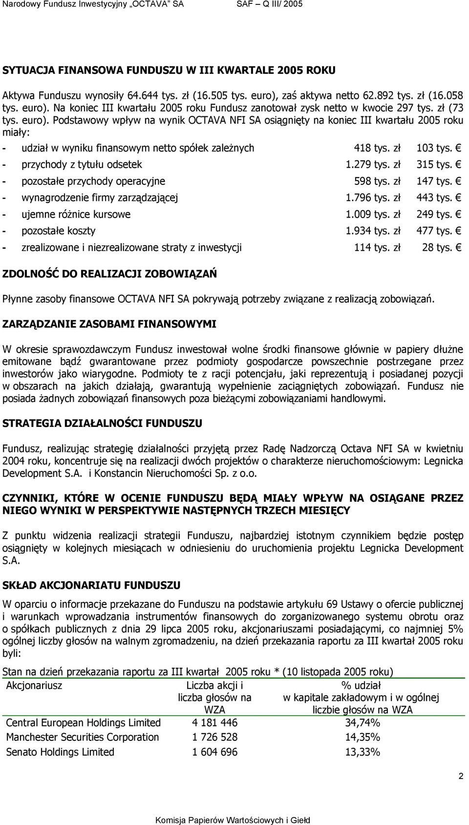 zł 103 tys. - przychody z tytułu odsetek 1.279 tys. zł 315 tys. - pozostałe przychody operacyjne 598 tys. zł 147 tys. - wynagrodzenie firmy zarządzającej 1.796 tys. zł 443 tys.