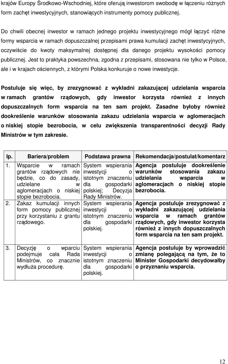 maksymalnej dostępnej dla danego projektu wysokości pomocy publicznej.