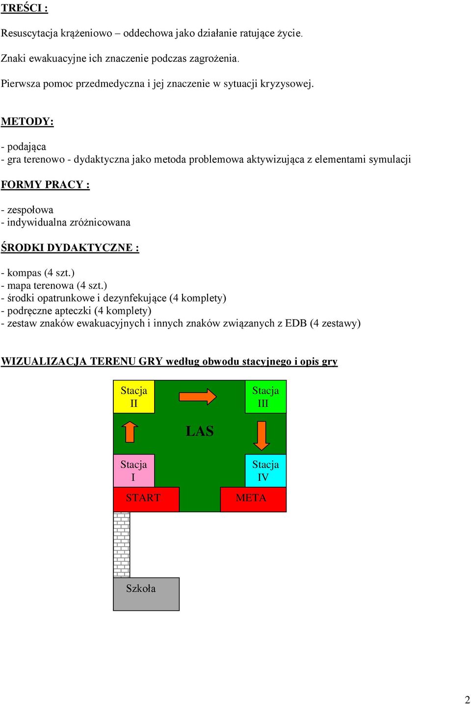 METODY: - podająca - gra terenowo - dydaktyczna jako metoda problemowa aktywizująca z elementami symulacji FORMY PRACY : - zespołowa - indywidualna zróżnicowana ŚRODKI