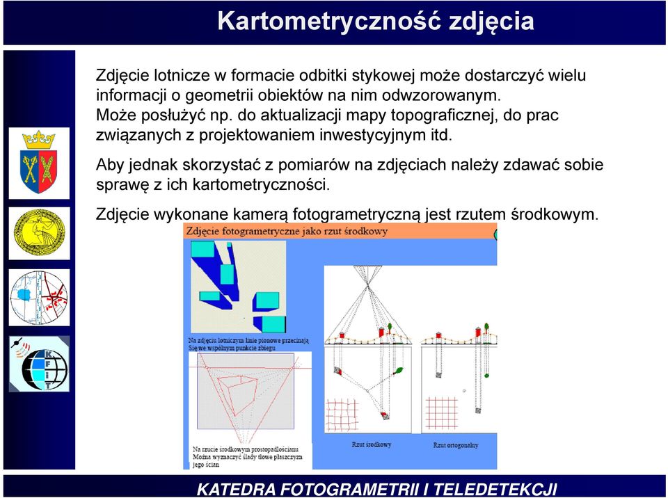 do aktualizacji mapy topograficznej, do prac związanych z projektowaniem inwestycyjnym itd.