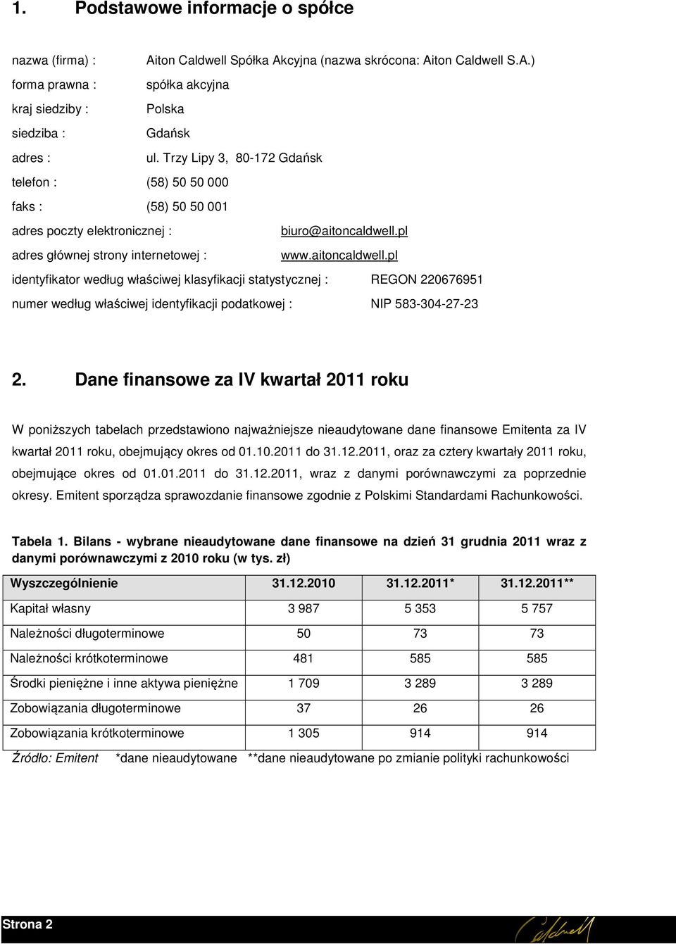 pl adres głównej strony internetowej : www.aitoncaldwell.