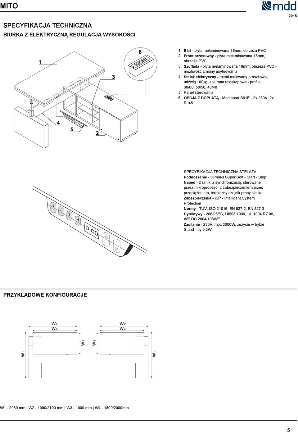 Panel sterowania 6.