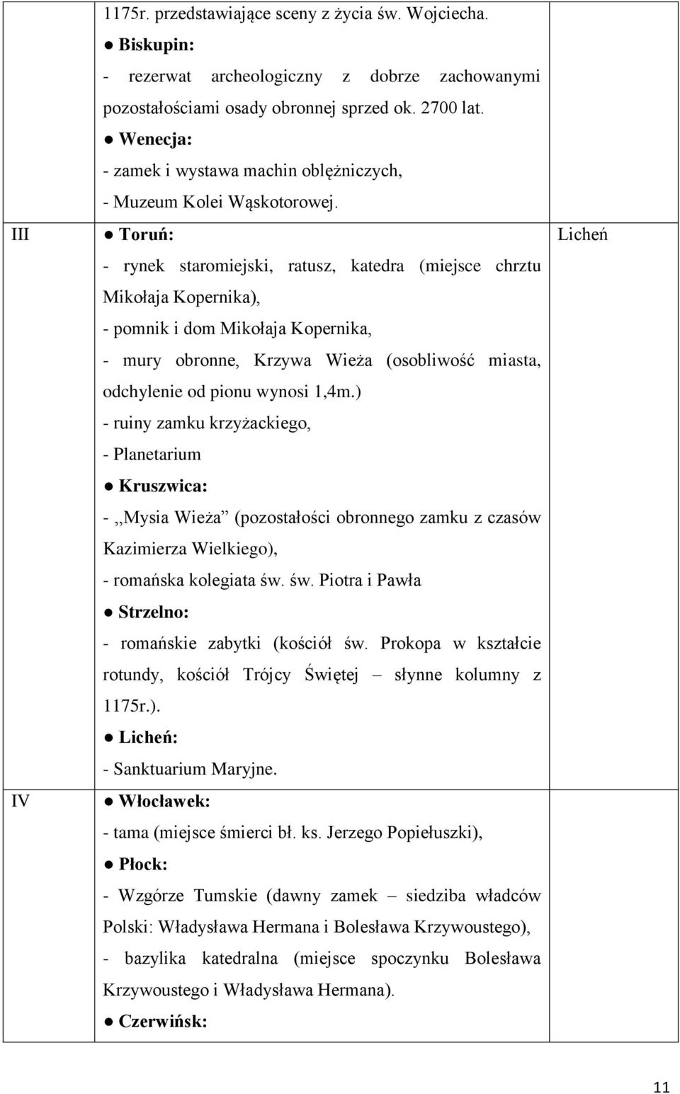 Toruń: - rynek staromiejski, ratusz, katedra (miejsce chrztu Mikołaja Kopernika), - pomnik i dom Mikołaja Kopernika, - mury obronne, Krzywa Wieża (osobliwość miasta, odchylenie od pionu wynosi 1,4m.
