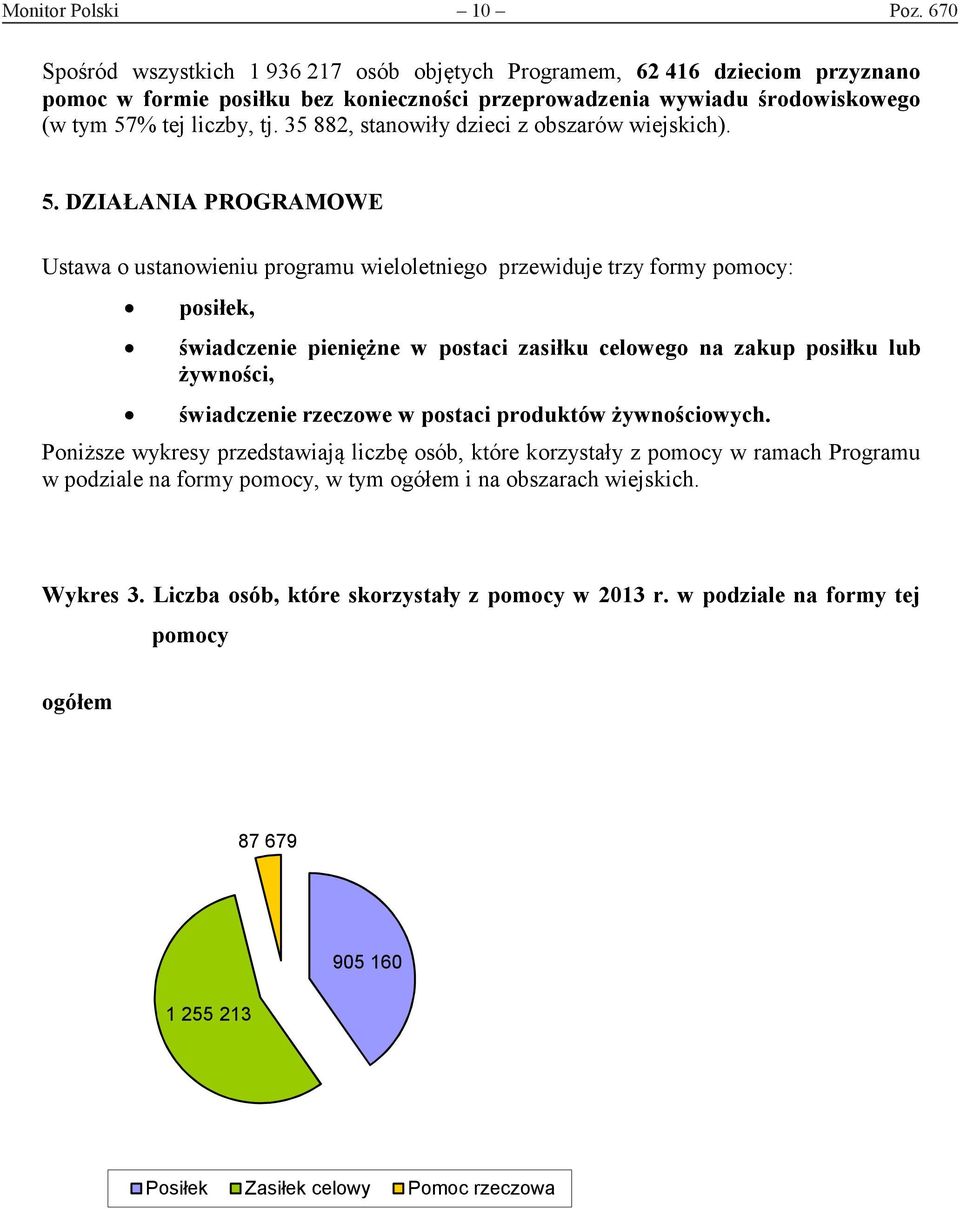 35 882, stanowiły dzieci z obszarów wiejskich). 5.