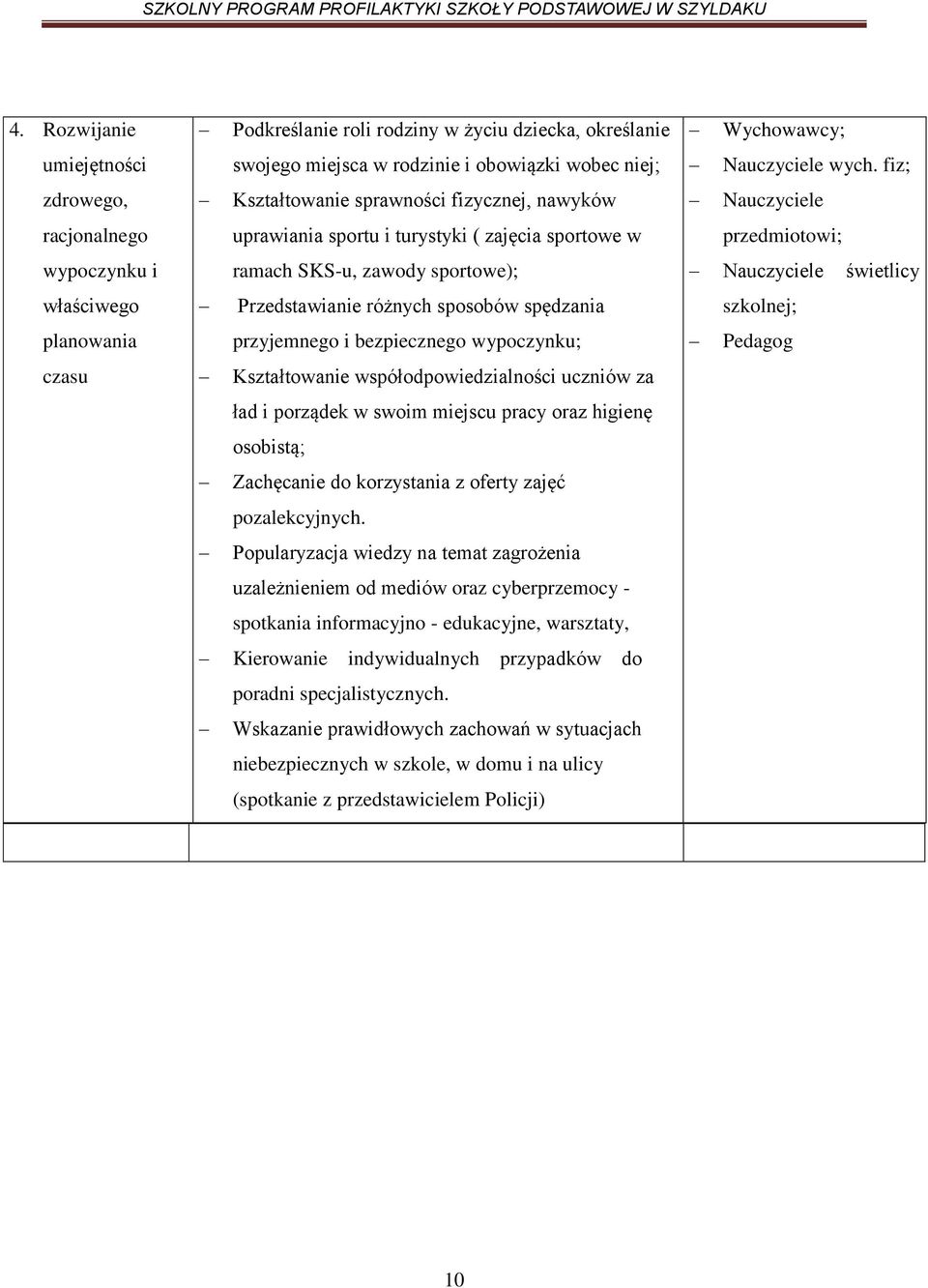 wypoczynku; Kształtowanie współodpowiedzialności uczniów za ład i porządek w swoim miejscu pracy oraz higienę osobistą; Zachęcanie do korzystania z oferty zajęć pozalekcyjnych.