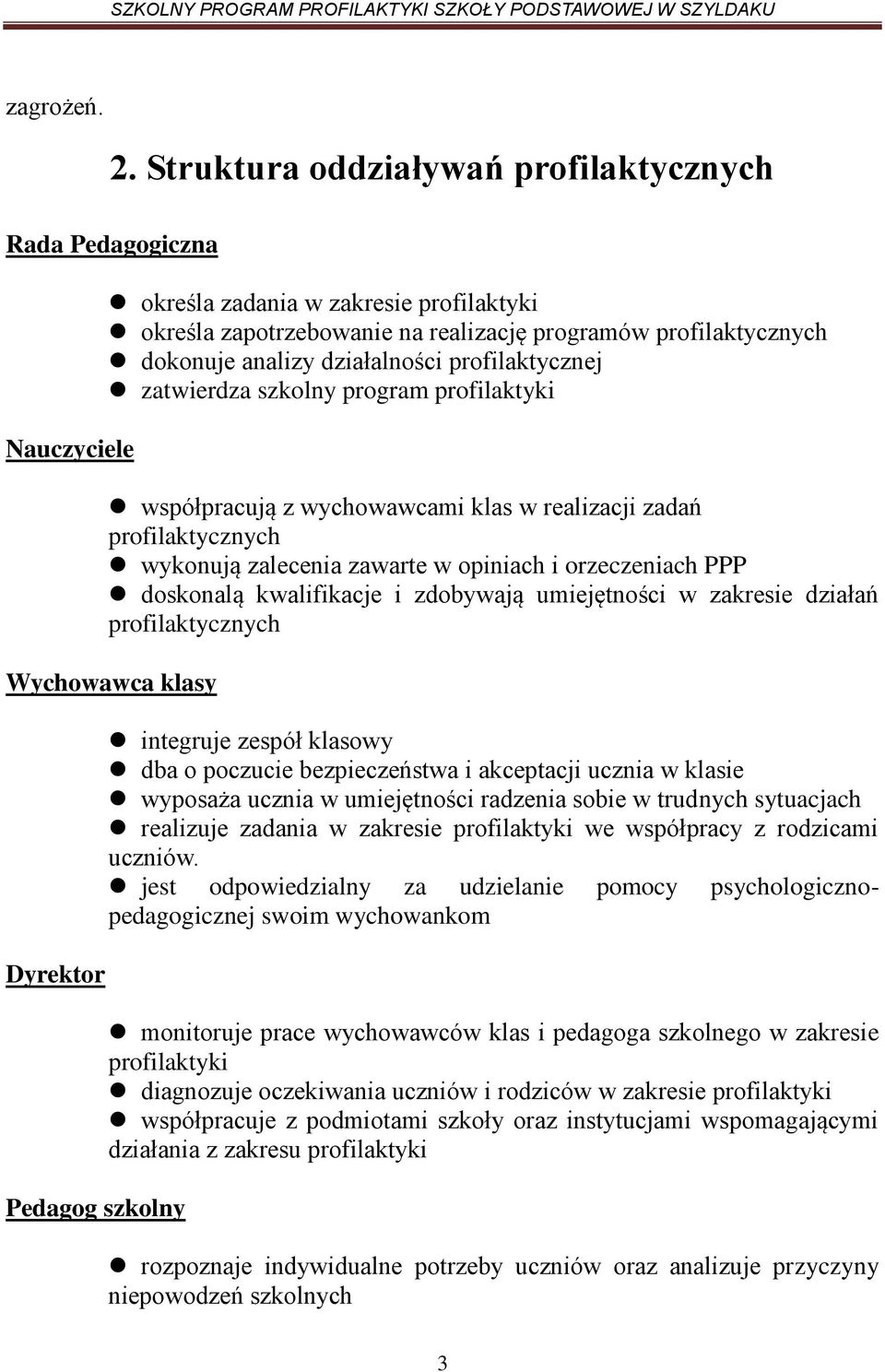 działalności profilaktycznej zatwierdza szkolny program profilaktyki współpracują z wychowawcami klas w realizacji zadań profilaktycznych wykonują zalecenia zawarte w opiniach i orzeczeniach PPP