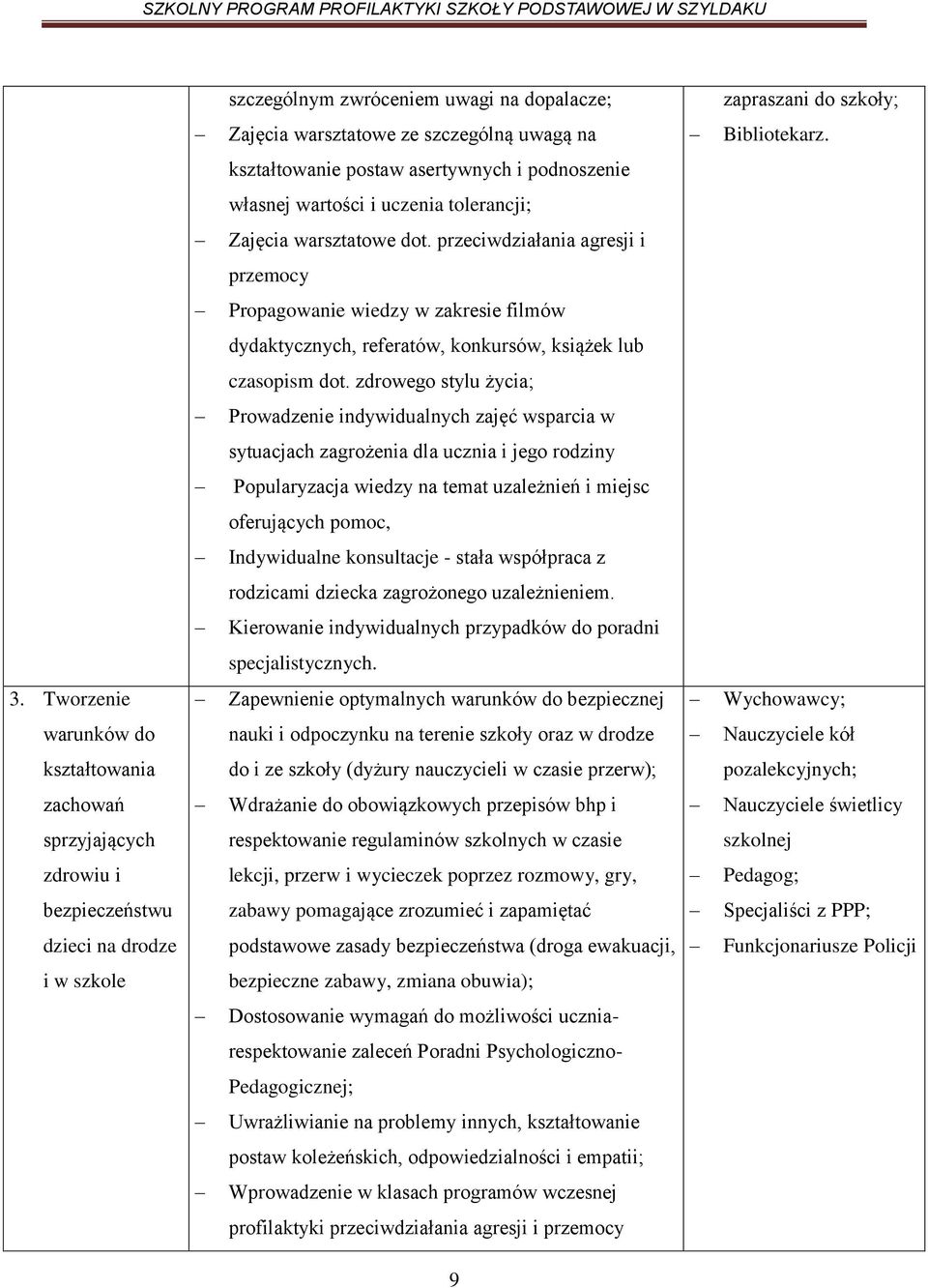 przeciwdziałania agresji i przemocy Propagowanie wiedzy w zakresie filmów dydaktycznych, referatów, konkursów, książek lub czasopism dot.