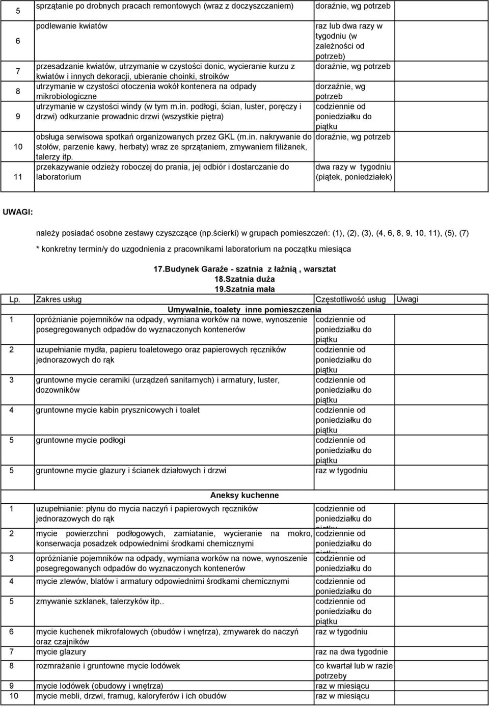 in. nakrywanie do stołów, parzenie kawy, herbaty) wraz ze sprzątaniem, zmywaniem filiżanek, talerzy itp.