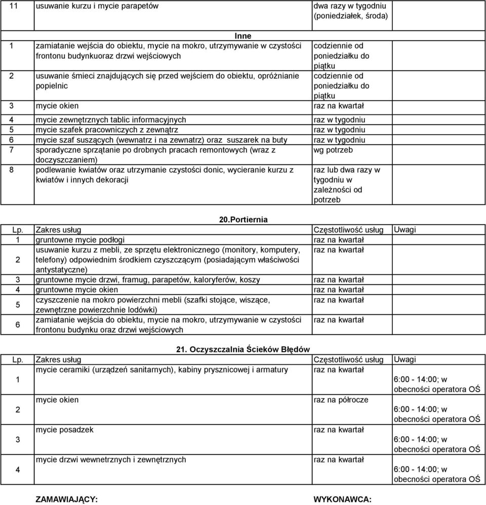 pracach remontowych (wraz z doczyszczaniem) wg podlewanie kwiatów oraz utrzymanie czystości donic, wycieranie kurzu z kwiatów i innych dekoracji raz lub dwa razy w tygodniu w 0.