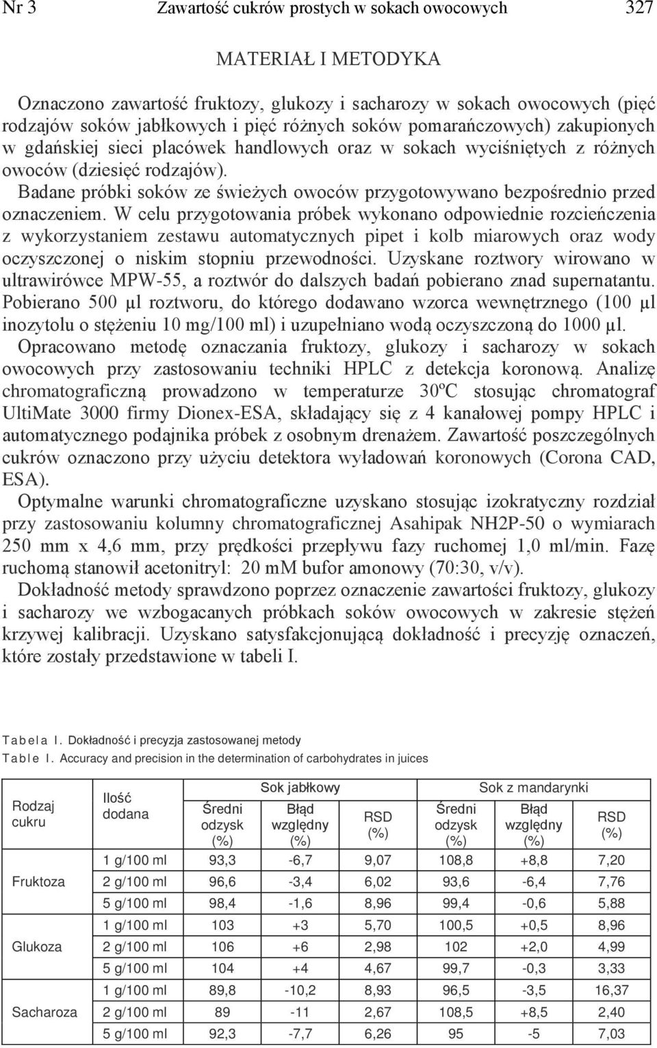 W celu przygotowania próbek wykonano odpowiednie rozcieńczenia z wykorzystaniem zestawu automatycznych pipet i kolb miarowych oraz wody oczyszczonej o niskim stopniu przewodności.