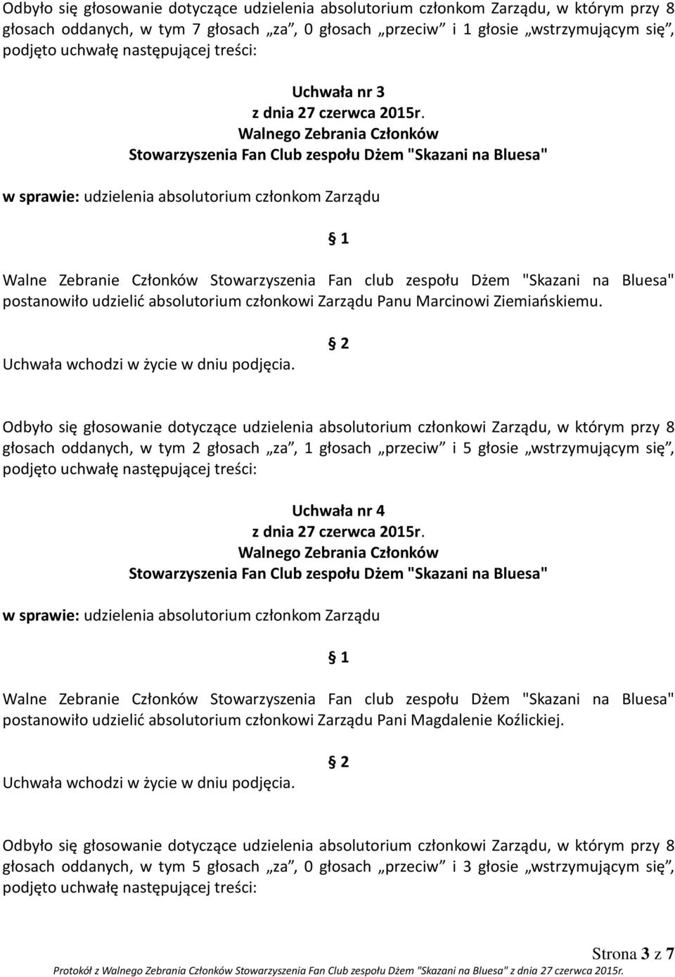 Odbyło się głosowanie dotyczące udzielenia absolutorium członkowi Zarządu, w którym przy 8 głosach oddanych, w tym 2 głosach za, 1 głosach przeciw i 5 głosie wstrzymującym się, Uchwała nr 4 w
