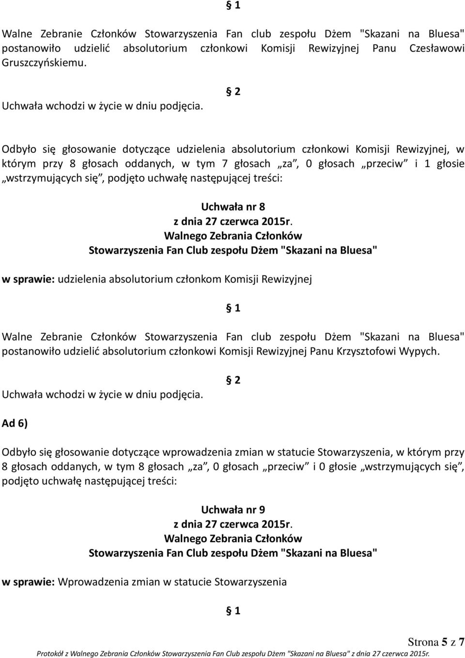 wstrzymujących się, Uchwała nr 8 w sprawie: udzielenia absolutorium członkom Komisji Rewizyjnej postanowiło udzielić absolutorium członkowi Komisji Rewizyjnej Panu Krzysztofowi